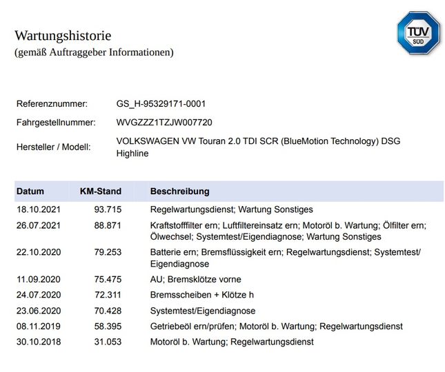 Photo 14 VIN: WVGZZZ1TZJW007720 - VOLKSWAGEN TOURAN 2.0 TDI SCR 