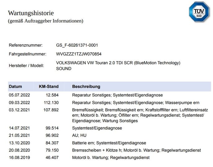 Photo 25 VIN: WVGZZZ1TZJW070854 - VOLKSWAGEN TOURAN 2.0 TDI SCR 