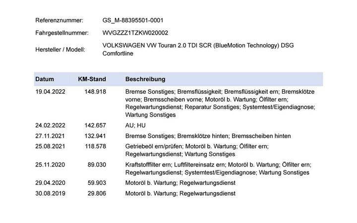 Photo 22 VIN: WVGZZZ1TZKW020002 - VOLKSWAGEN TOURAN 2.0 TDI SCR 