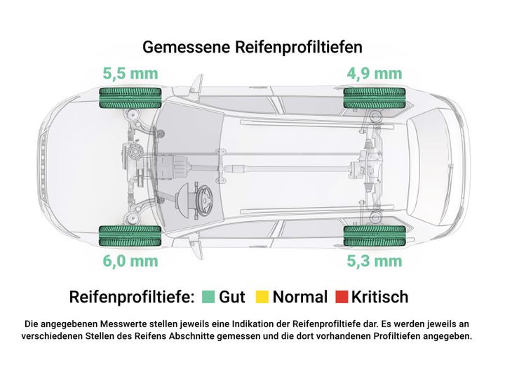 Photo 12 VIN: WVGZZZ5NZFW533420 - VOLKSWAGEN TIGUAN (INZAHLUNGNAHME MWST. NICHT AUSWEISBAR) 