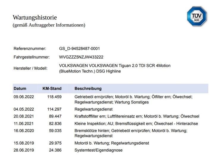 Photo 29 VIN: WVGZZZ5NZJW433222 - VOLKSWAGEN TIGUAN 2.0 TDI SCR 