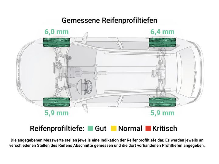 Photo 12 VIN: WVWZZZ1KZCP102844 - VOLKSWAGEN GOLF 