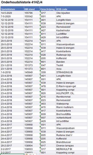 Photo 7 VIN: WVWZZZ9NZ9Y166344 - VOLKSWAGEN POLO 