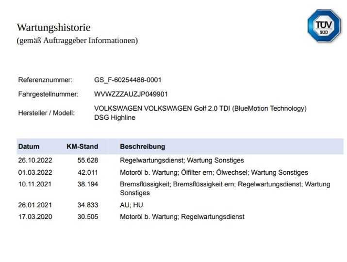 Photo 12 VIN: WVWZZZAUZJP049901 - VOLKSWAGEN GOLF 2.0 TDI 