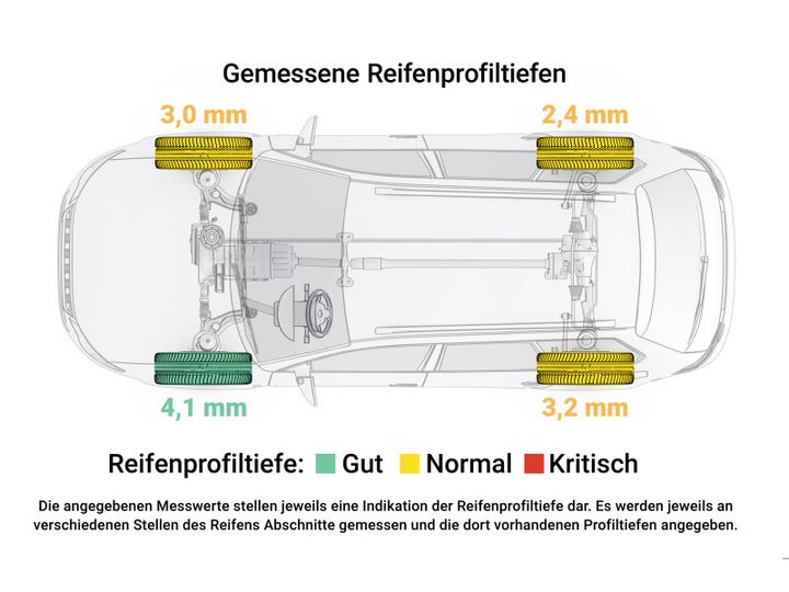 Photo 11 VIN: ZFA19900001192905 - FIAT GRANDE PUNTO (INZAHLUNGNAHME MWST. NICHT AUSWEISBAR) 